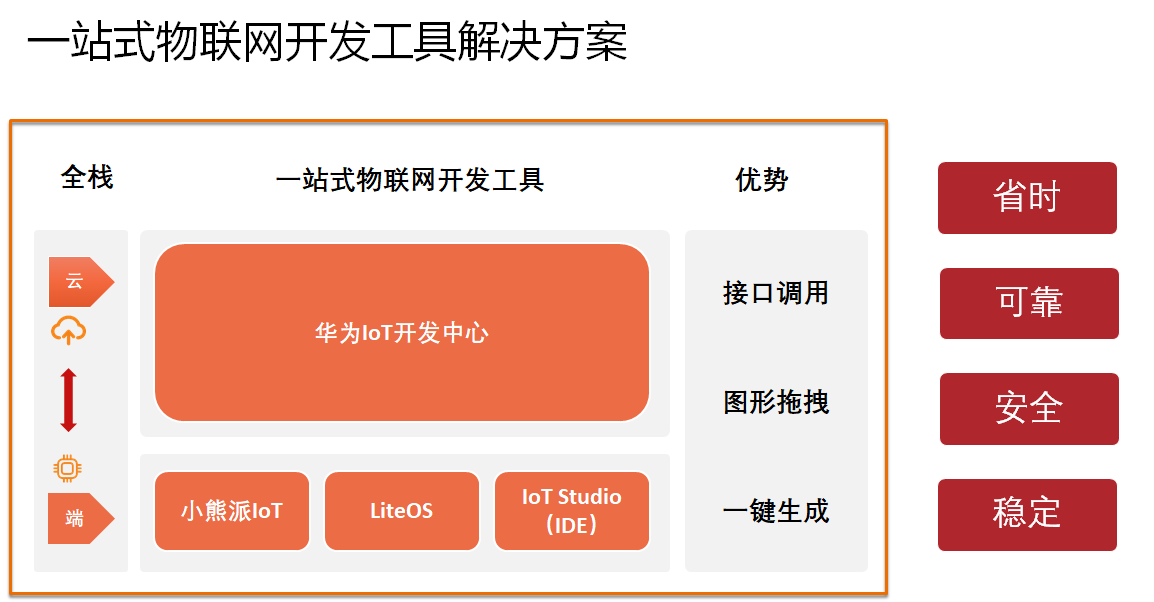 南京厚德物聯網有限公司