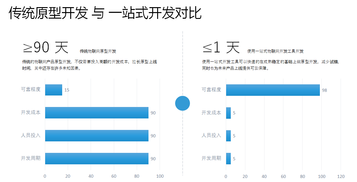 南京厚德物聯網有限公司
