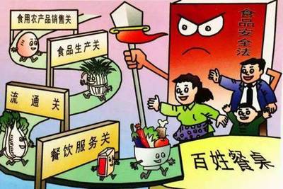 農產品流通環節的食品安全保障策略